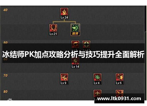 冰结师PK加点攻略分析与技巧提升全面解析 冰结师PK加点攻略分析与技巧提升全面解析